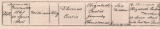 William Curtis Birth Cert